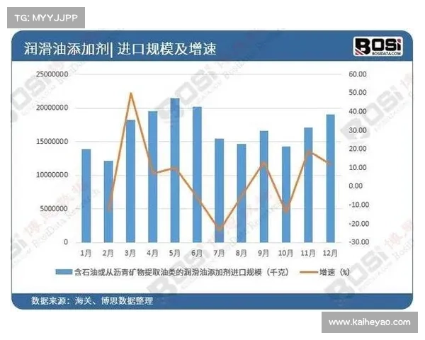 破解60个盒子未来全景数据趋势解析与应用前景探索 破解60个盒子未来全景数据趋势解析与应用前景探索
