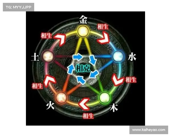 阴阳符文的哲学思考与宇宙观解析:探索二元对立中的和谐与平衡 阴阳符文的哲学思考与宇宙观解析:探索二元对立中的和谐与平衡